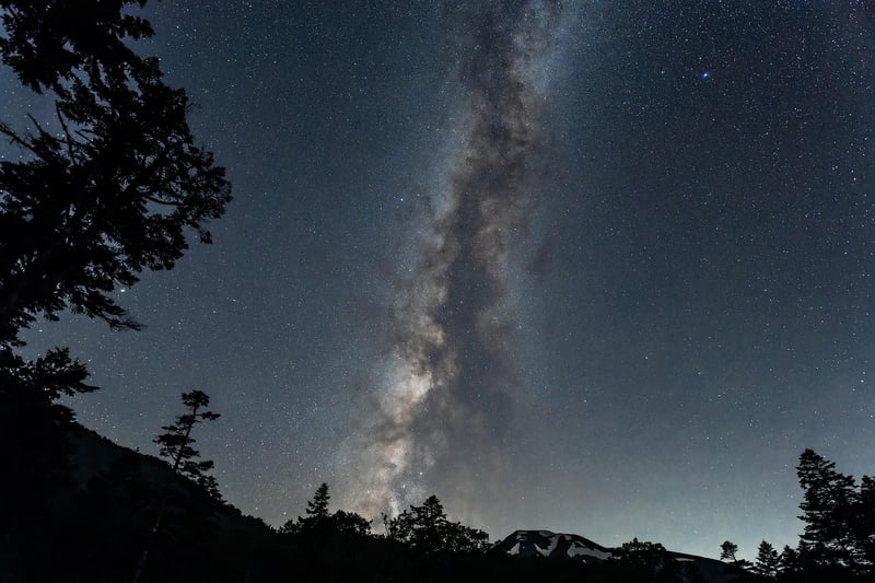 Interstellar Exploration